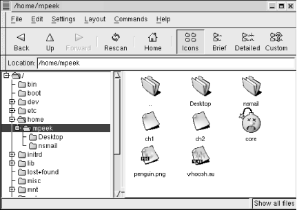 Figure 3-6