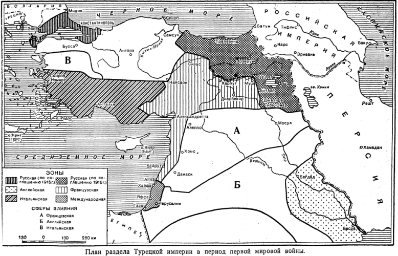 Схема 5. План раздела Турецкой империи в период Первой мировой войны.
