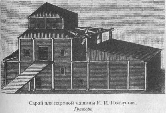 Русские учёные и изобретатели