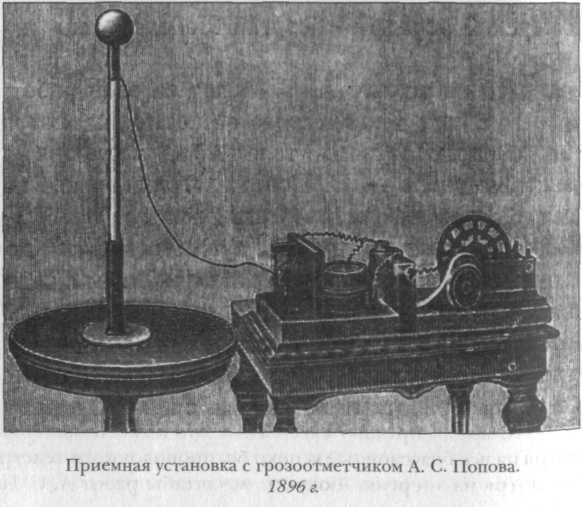 Русские учёные и изобретатели