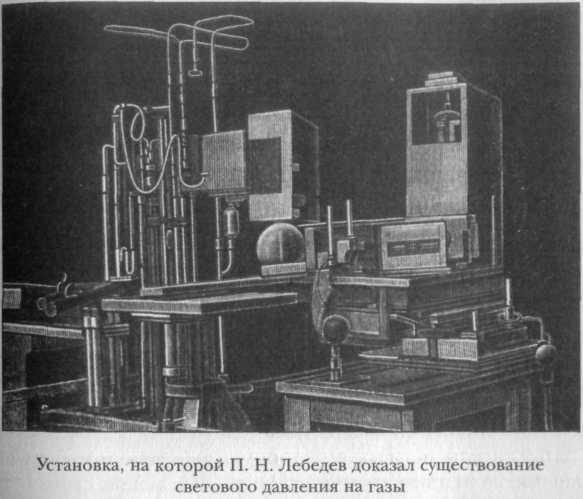 Русские учёные и изобретатели