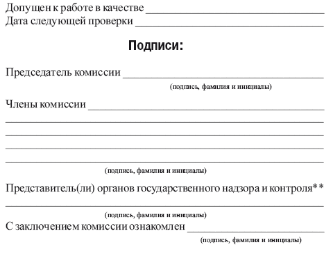 образец протокола проверки знаний по технике безопасности