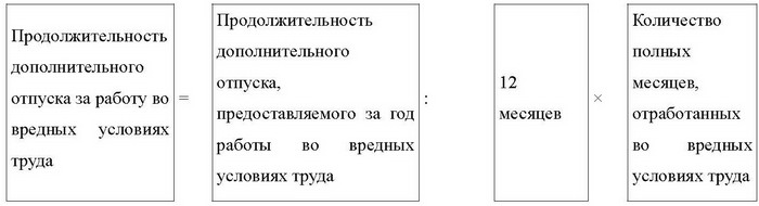 Все об отпуске