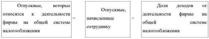 Все об отпуске