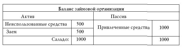 Денежное обращение в эпоху перемен
